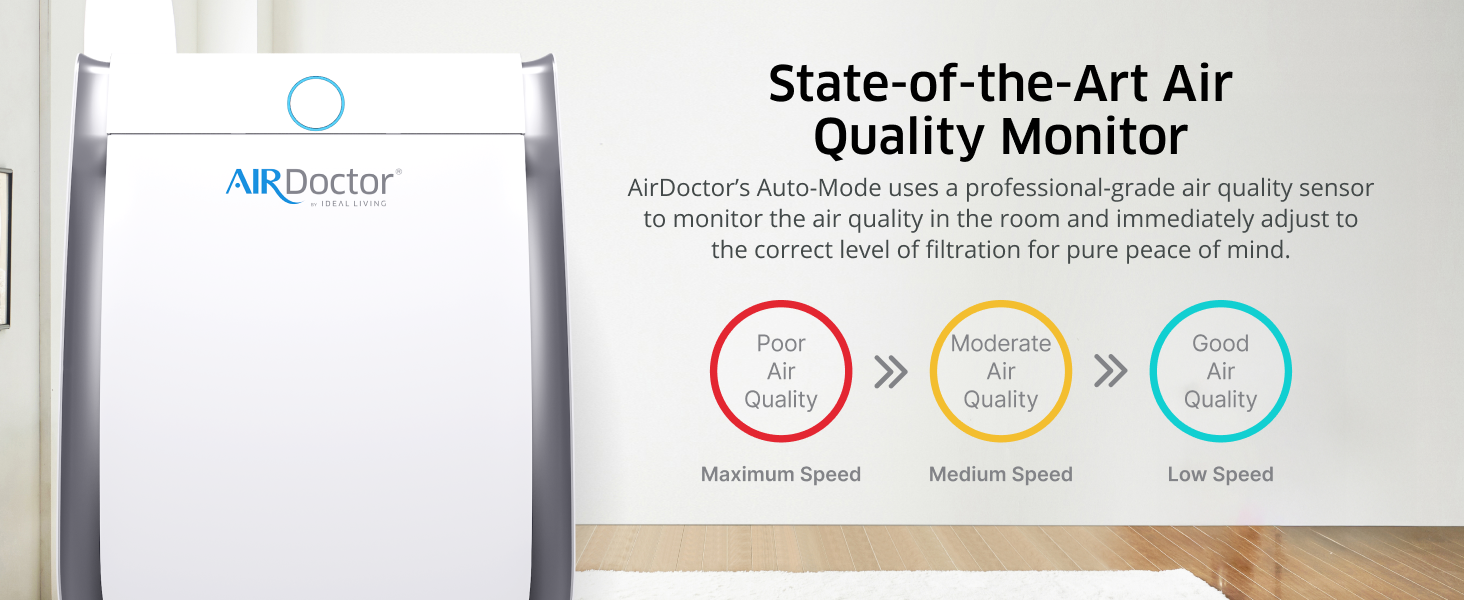 AirDoctor AD3500 Review: Does It Cross the Usable Purification Threshold?