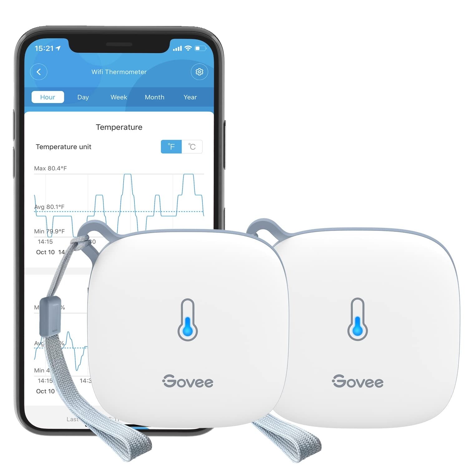 GOVEE H5179 REVIEW: YOU BOUGHT IT FOR PEACE OF MIND. HERE’S WHEN IT ACTUALLY DELIVERS.