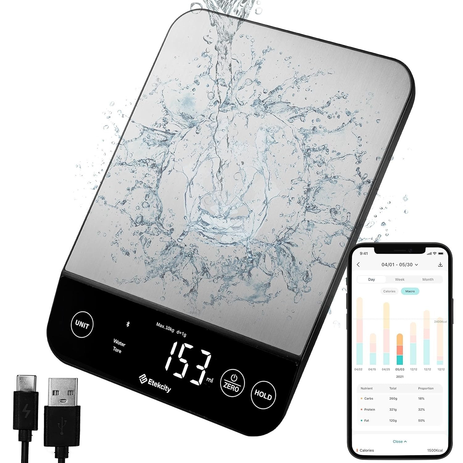 ETEKCITY NUTRITION SCALE
